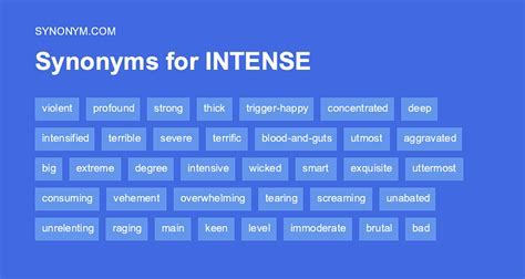 of agriculture; intended to increase productivity of a fixed area by expending. . Intense synonym